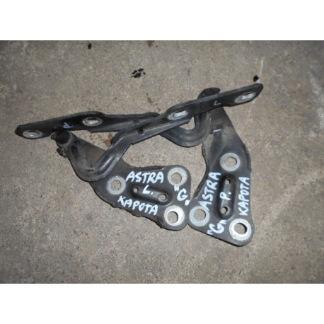 Opel Astra G R.V 98-05 Panty kapoty L+P